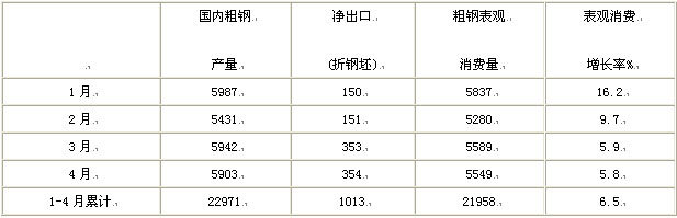 香港免费资料宝典大全